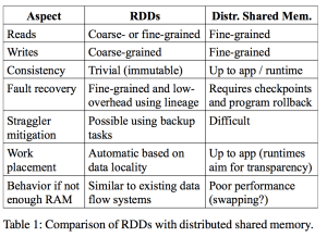 Screen Shot 2014-07-31 at 12.47.03 AM