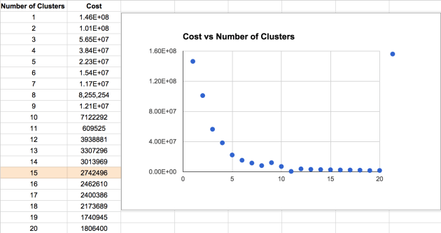 Screen Shot 2015-12-25 at 10.09.34 PM