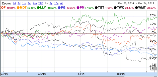 Screen Shot 2015-12-25 at 9.47.56 PM