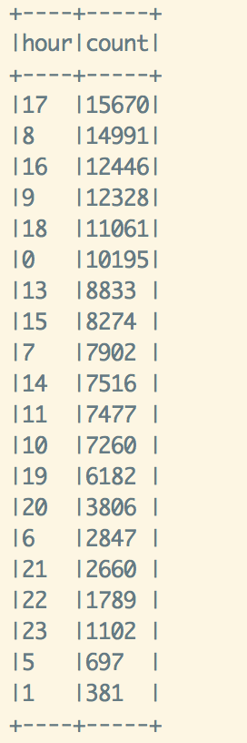 screen-shot-2016-12-04-at-10-36-47-am