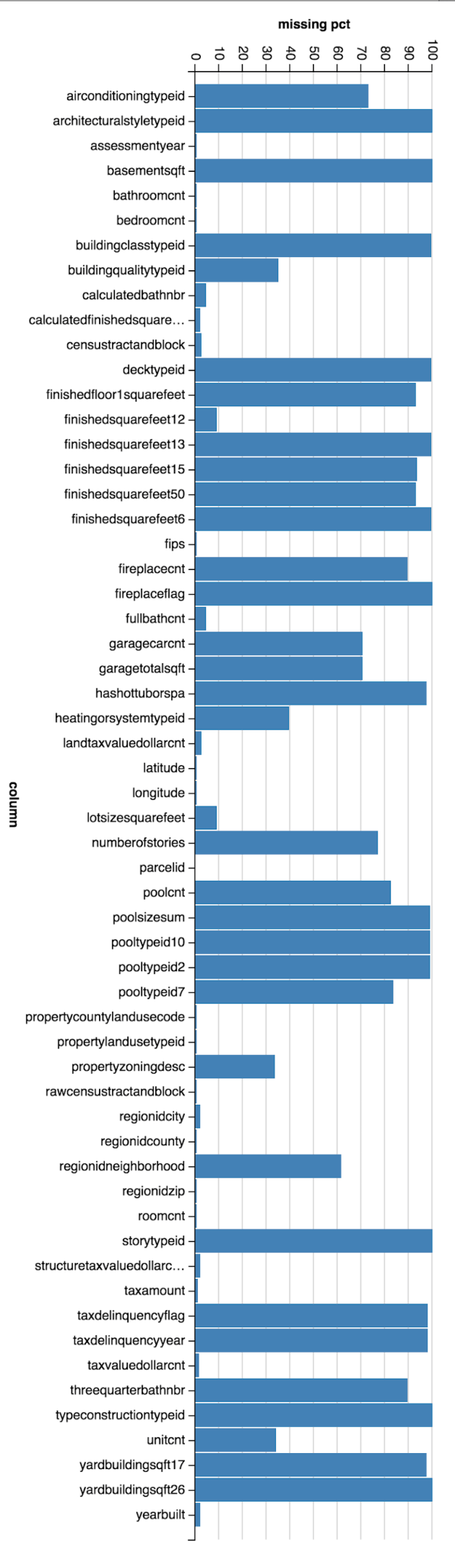 Screen Shot 2017-08-05 at 12.24.07 AM